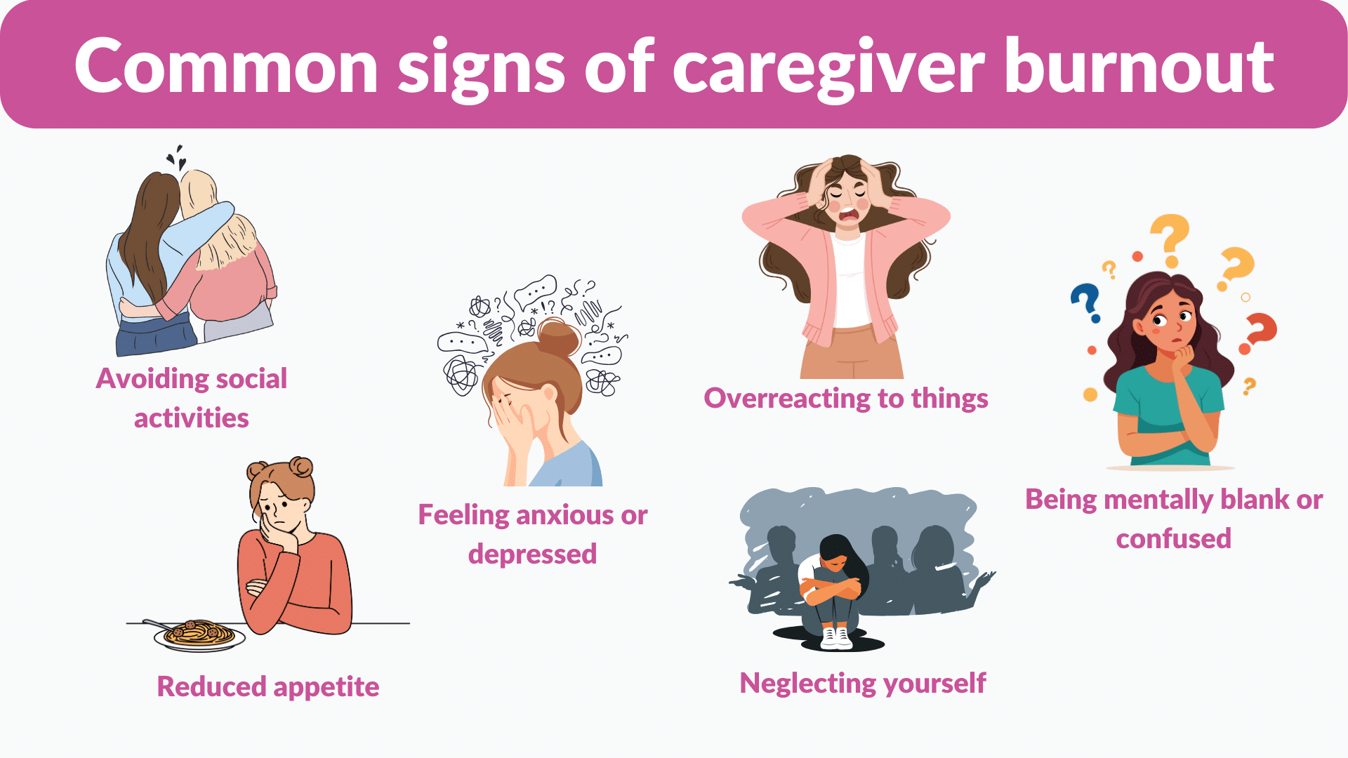 Common signs of caregiver burnout infographic