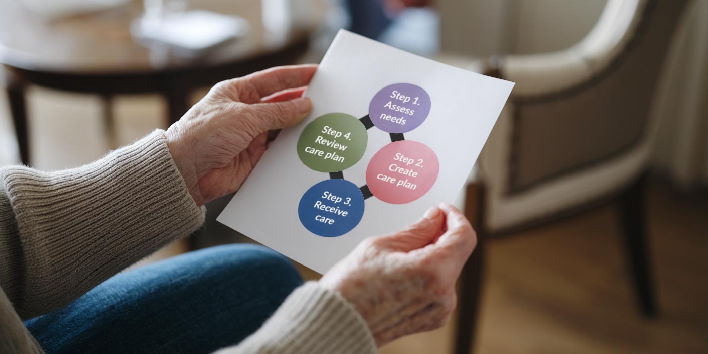 Elderly person learning 'what is a care plan'